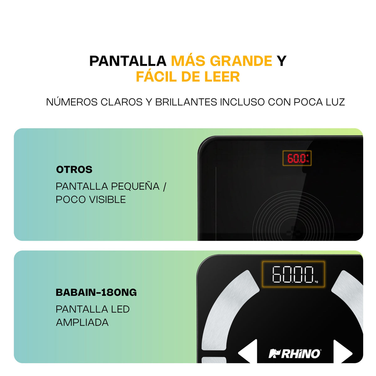 Báscula Inteligente Corporal | Plataforma De Vidrio Templado | Formato Corporal | 180 Kg / División 100 G | Uso Comercial | BABAIN-180NG | RHINO