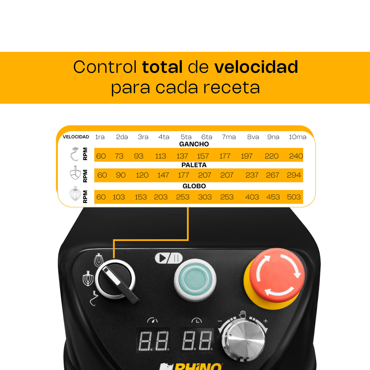 Batidora planetaria, de velocidad variable 20 l | Rhino | Bati-20x