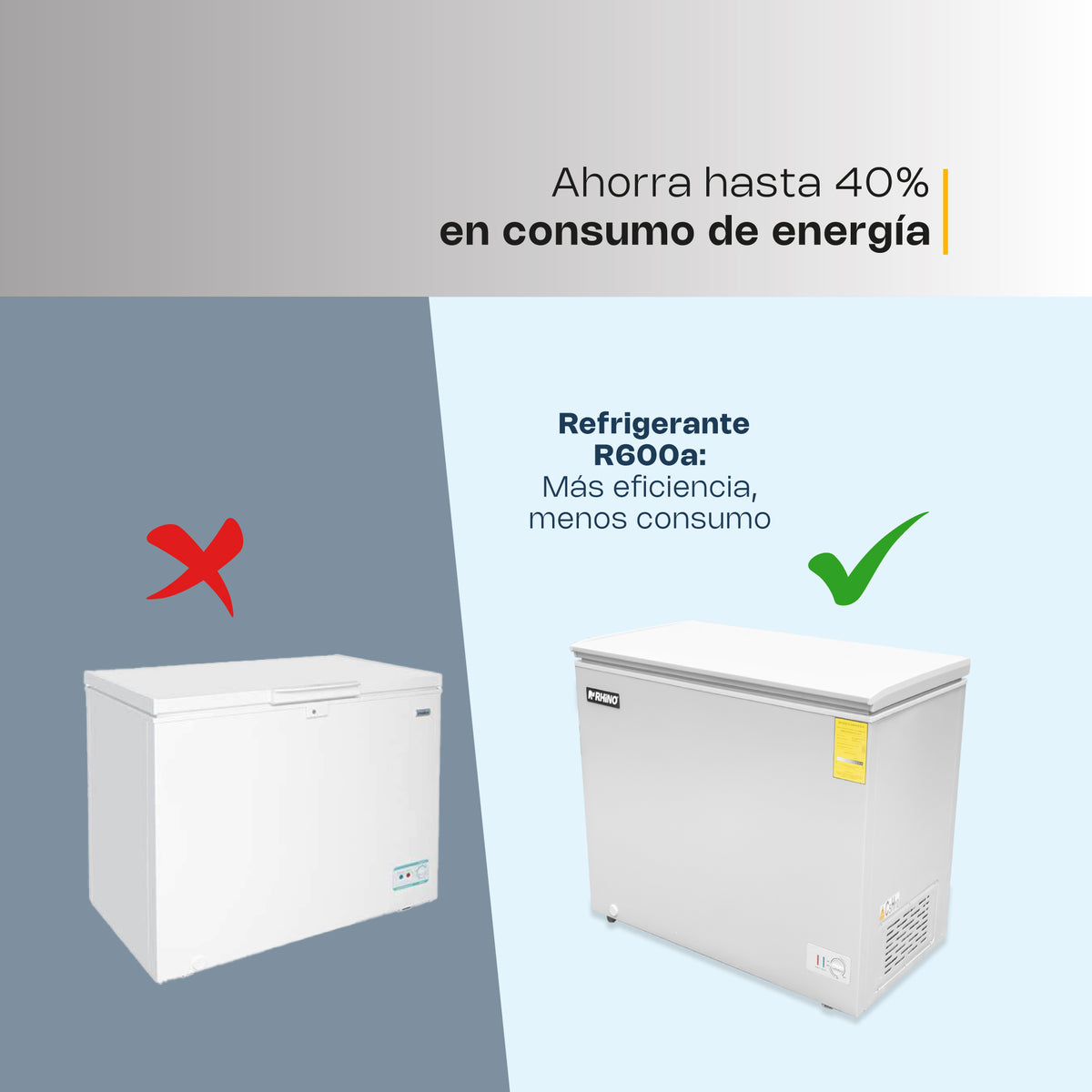 Congelador horizontal 7 ft³, temperatura | Rhino | Congeco-7