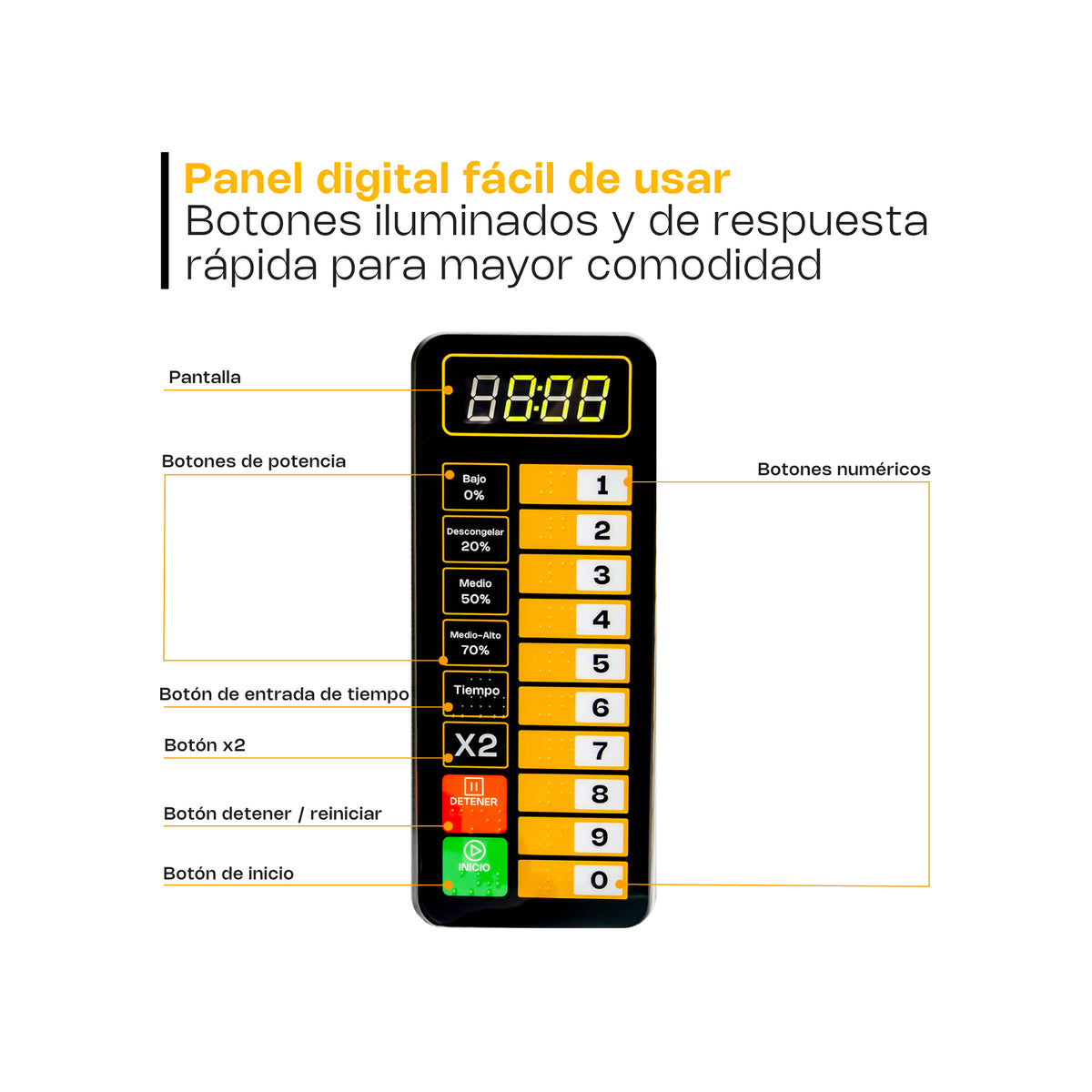 Horno de microondas 0.9 pies digital | Rhino | Homic-09d