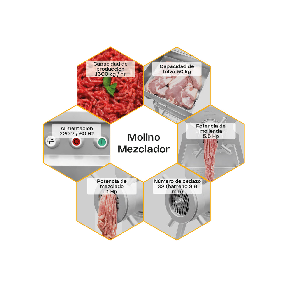 Molino mezclador 1 hp | Rhino | Molme-1300